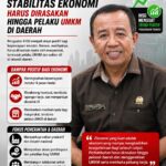 IHSG Menguat, Binton Nadapdap: Stabilitas Ekonomi Harus Dirasakan Hingga Pelaku UMKM di Daerah