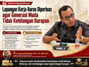 Lapangan Kerja Harus Diperluas agar Generasi Muda Tidak Kehilangan Harapan