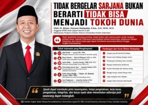 Tidak Bergelar Sarjana Bukan Berarti Tidak Bisa Menjadi Tokoh Dunia
